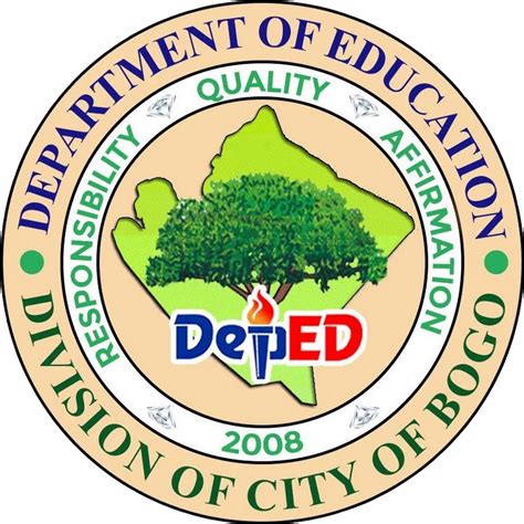 division of city of bogo